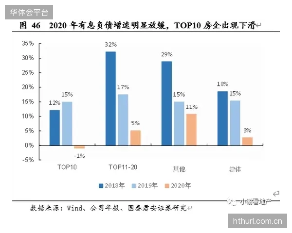 施泰因巴赫虽前景光明，但若顺位下滑仍是双向合同市场的绝对“大鱼”。